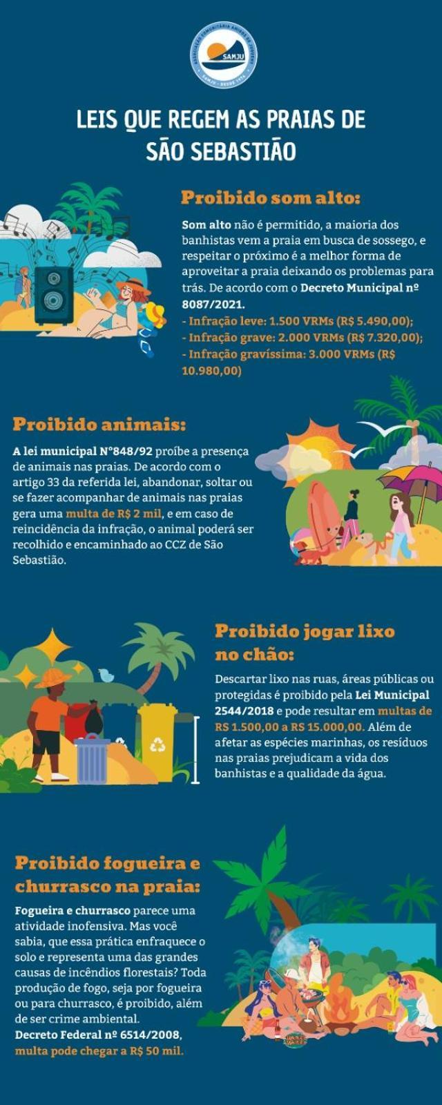 Casa 300 Mts Da Praia Juquei Exteriör bild